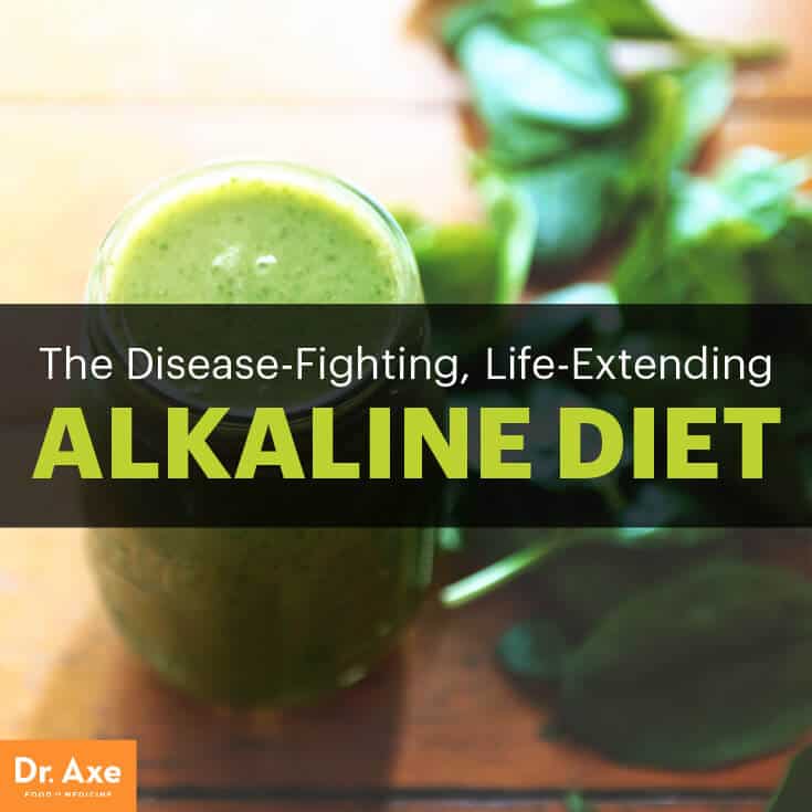What is an Alkaline Diet by Dr. Axe. Mike Daciuk