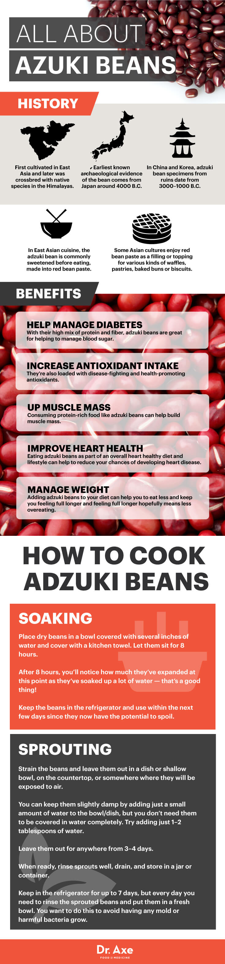 Adzuki Beans 5 Amazing Health Benefits of Adzuki Beans Dr. Axe