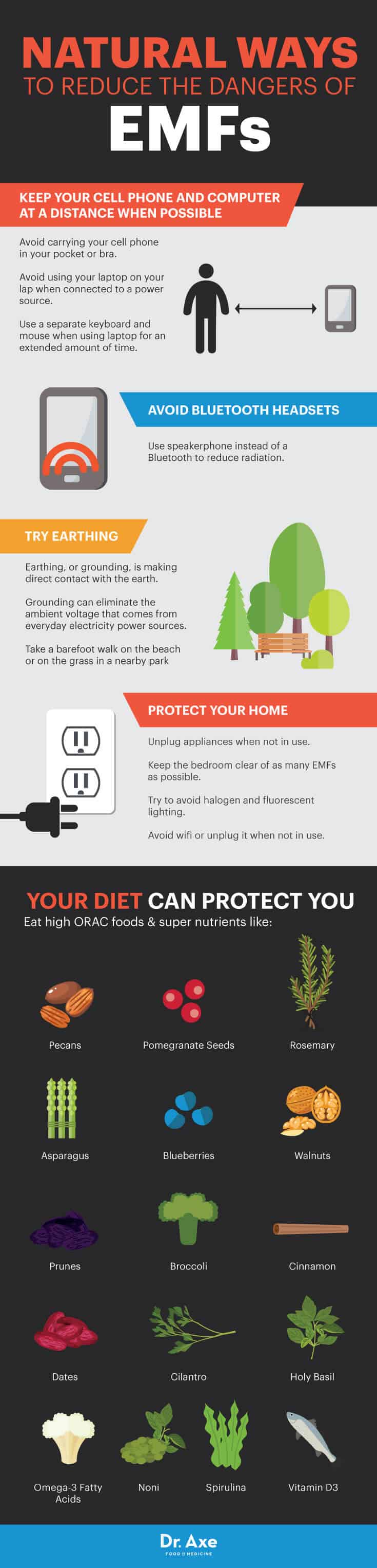 Radiation 5 Ways to Protect Yourself