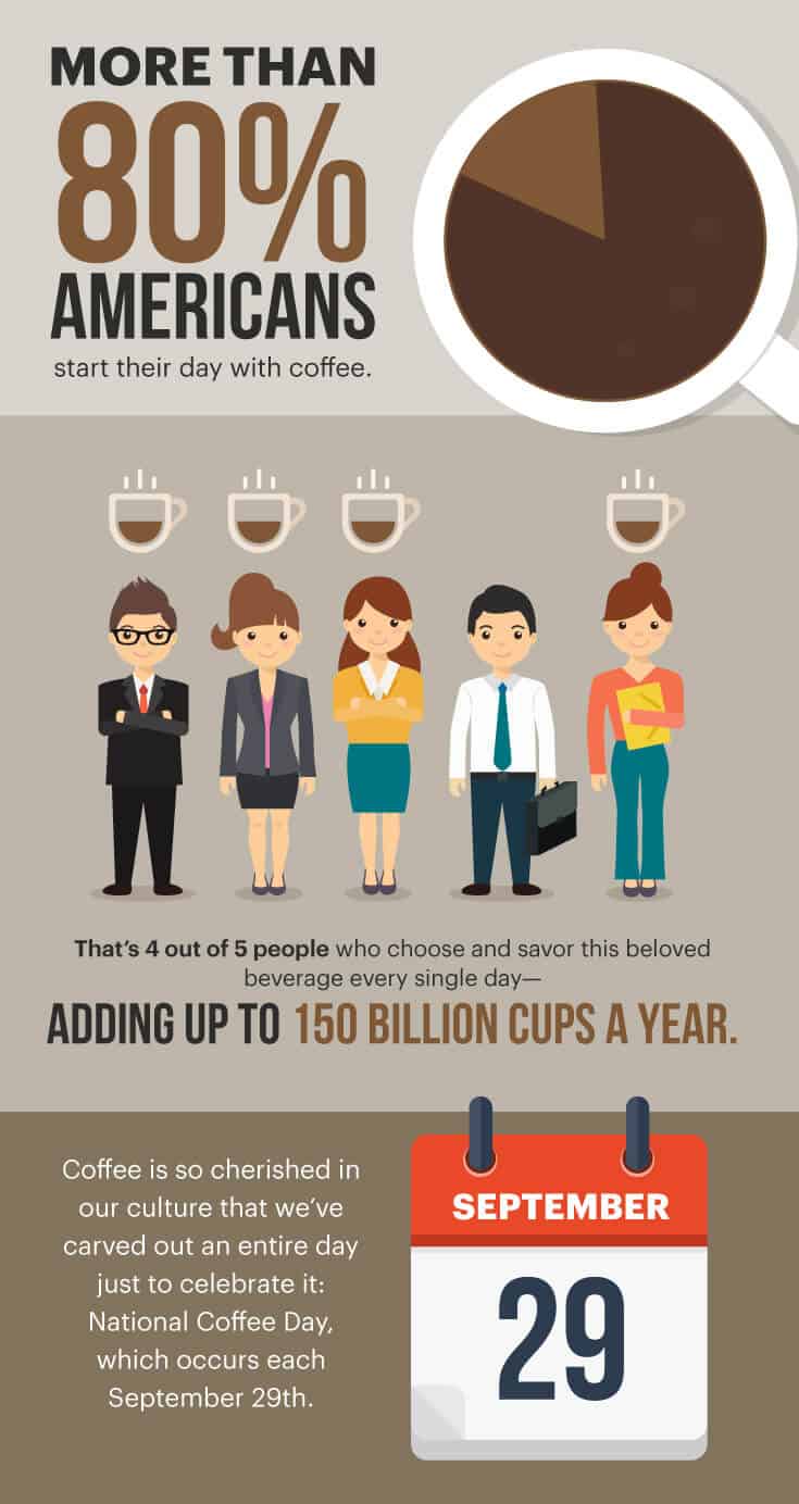 Two NutritionPacked Sources for Energy, Focus & Productivity in Your