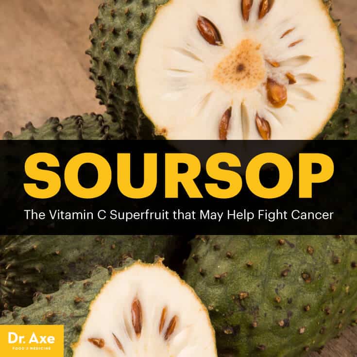 Soursop The Vitamin C Superfruit that May Help Fight Cancer Get