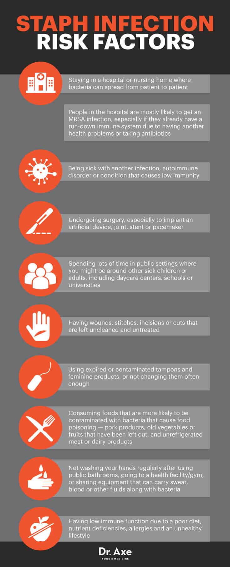 Staph Infection Symptoms, Causes & Natural Treatments Dr. Axe