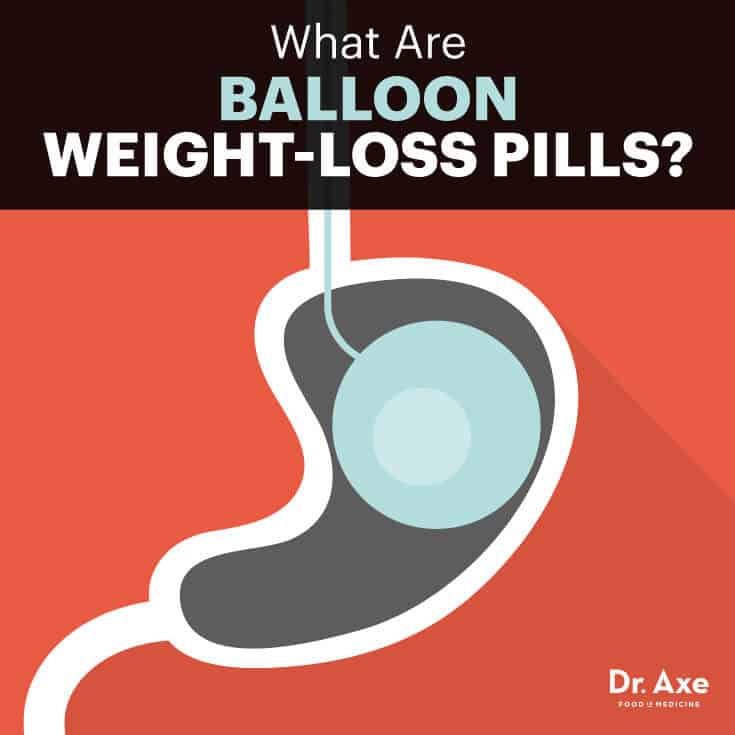 Balloon WeightLoss Pills It's Really a Thing Dr. Axe