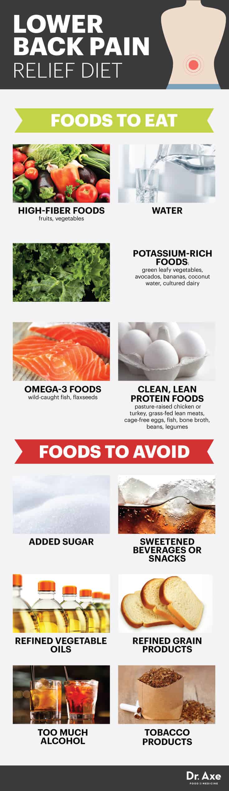 6 Natural Treatments for Lower Back Pain Relief Best Pure Essential Oils