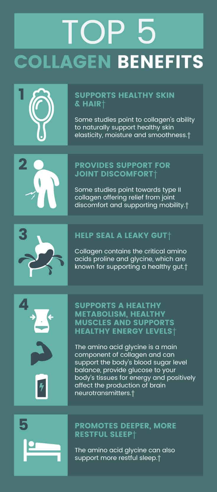 Natural Health Now Why Collagen is Essential for Health