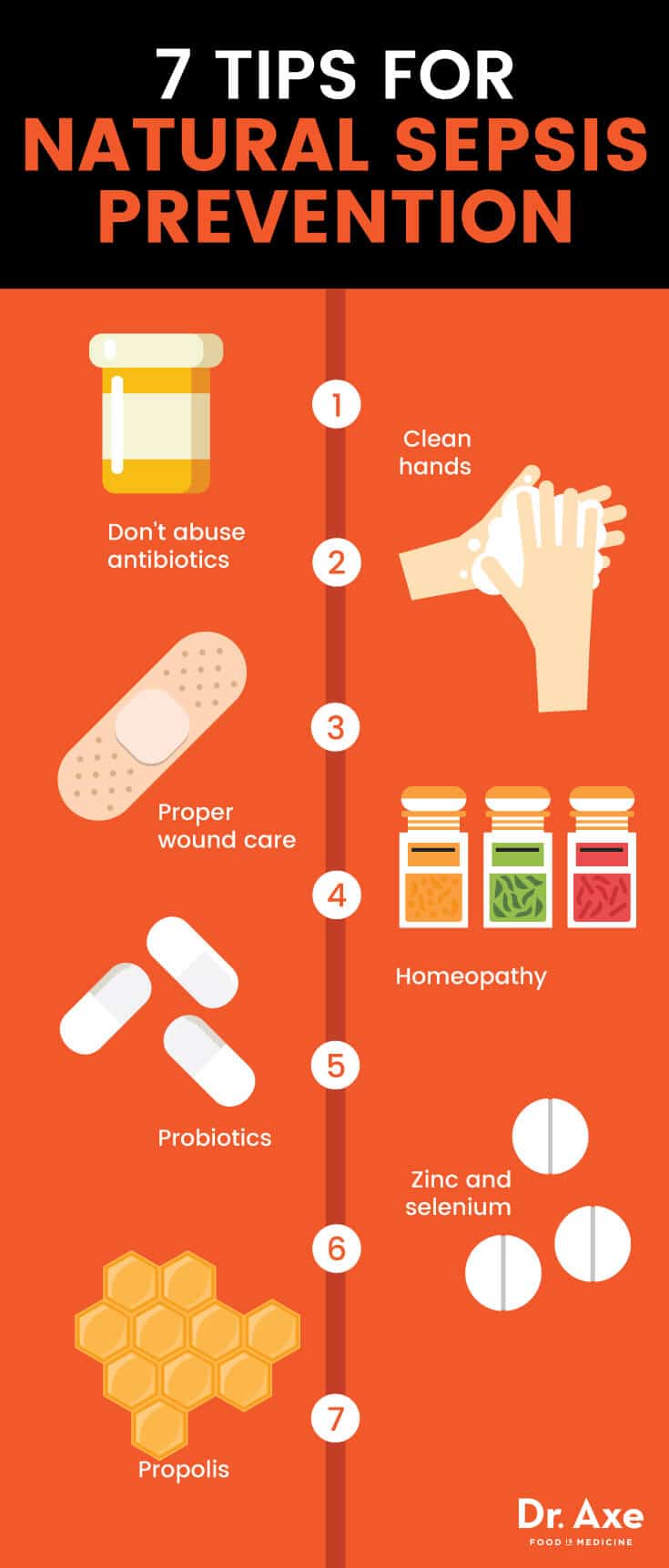 Sepsis Causes, Symptoms & 7 Natural Tips for Prevention Dr. Axe