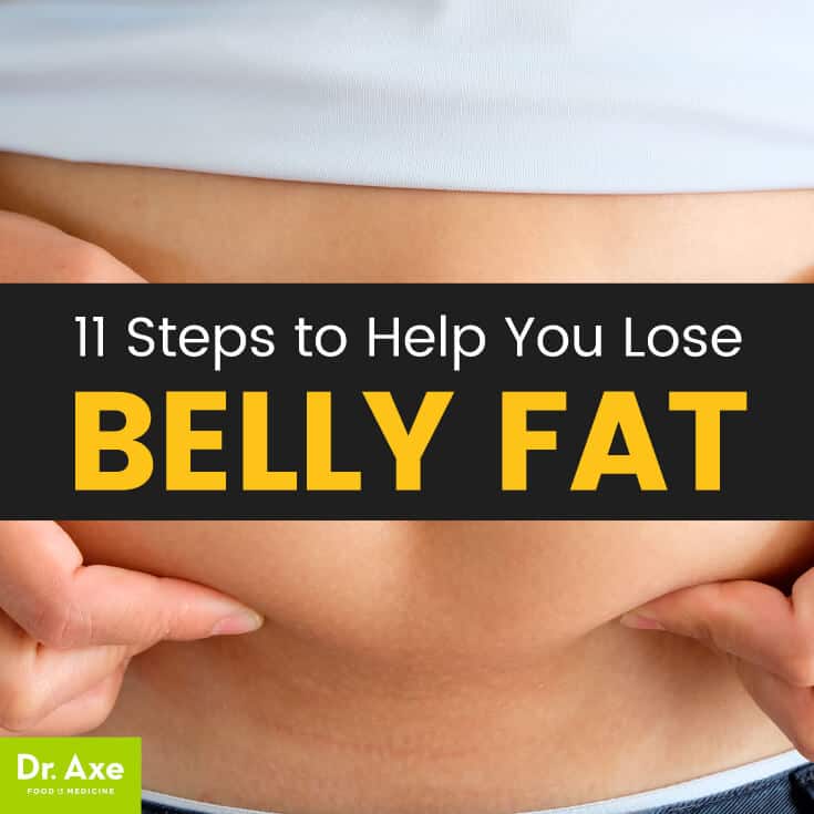How to Lose Belly Fat 11 Steps + Why It's Important Dr. Axe