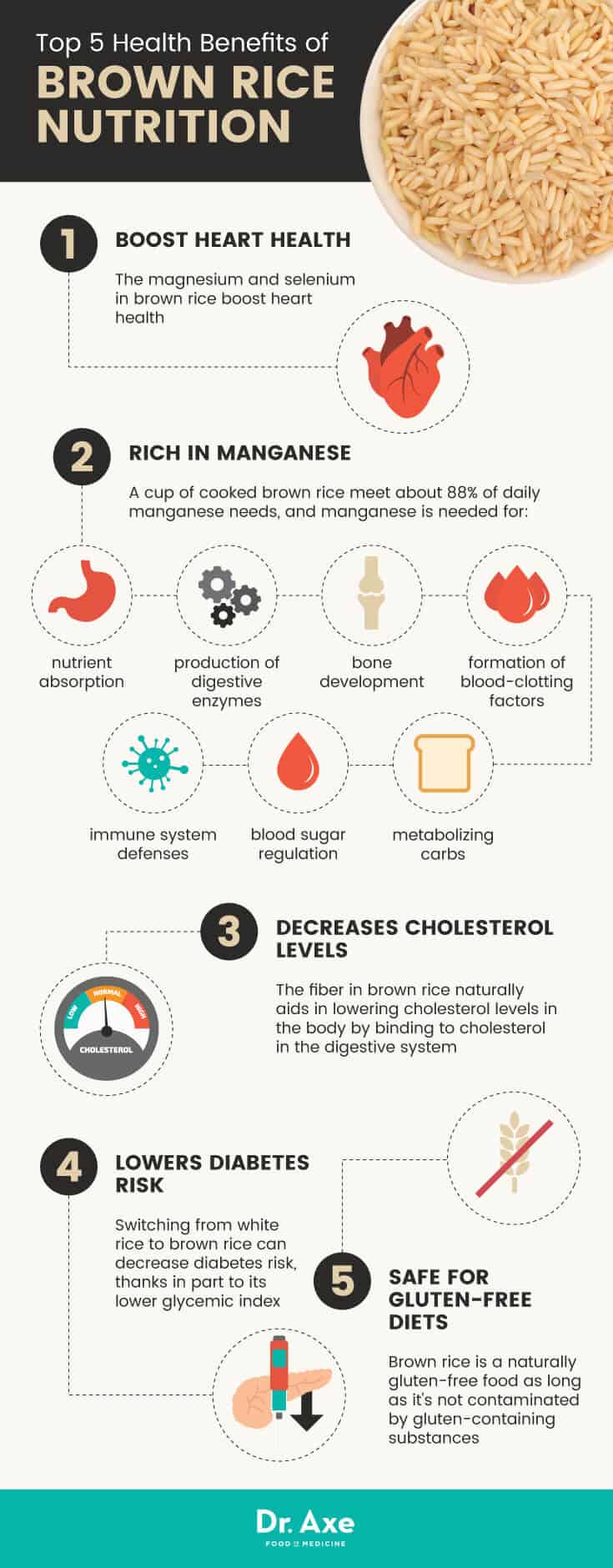 Brown Rice Nutrition Benefits for the Heart, Cholesterol & More Dr. Axe