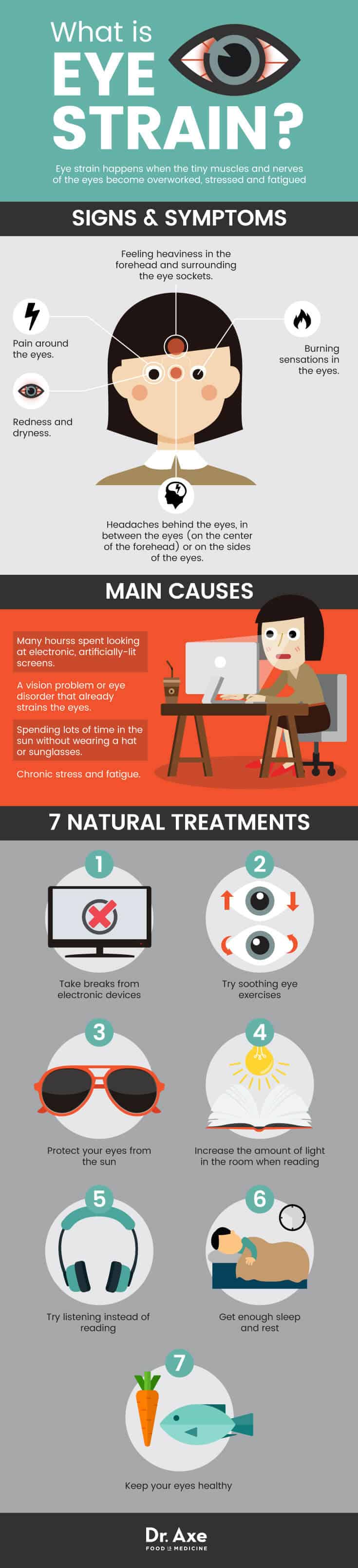Eye Strain Causes, Symptoms and Natural Treatments Dr. Axe