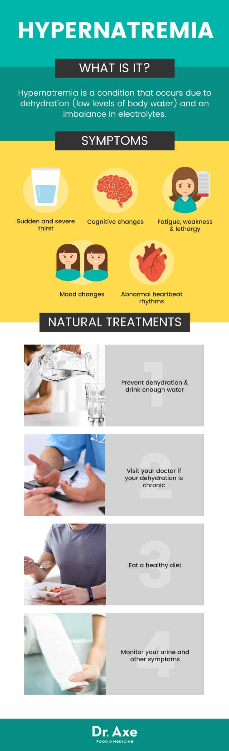 Hypernatremia Symptoms + 4 Natural Treatments for Prevention Best