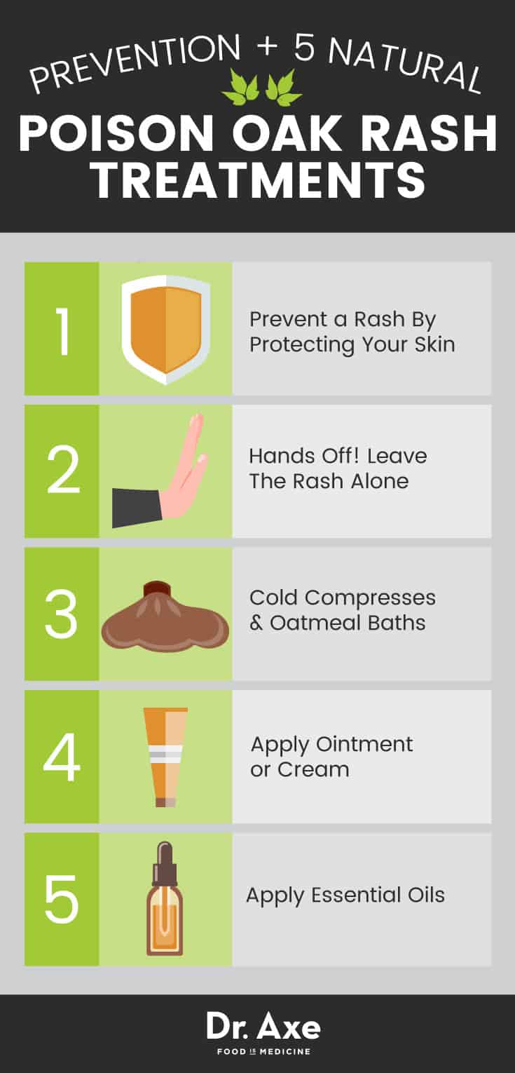 Poison Oak Rash Symptoms + 5 Soothing Natural Treatments Dr. Axe