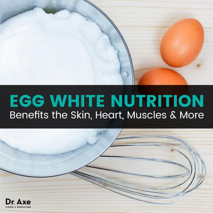 Egg White Nutrition Benefits the Skin, Heart, Muscles & More Best