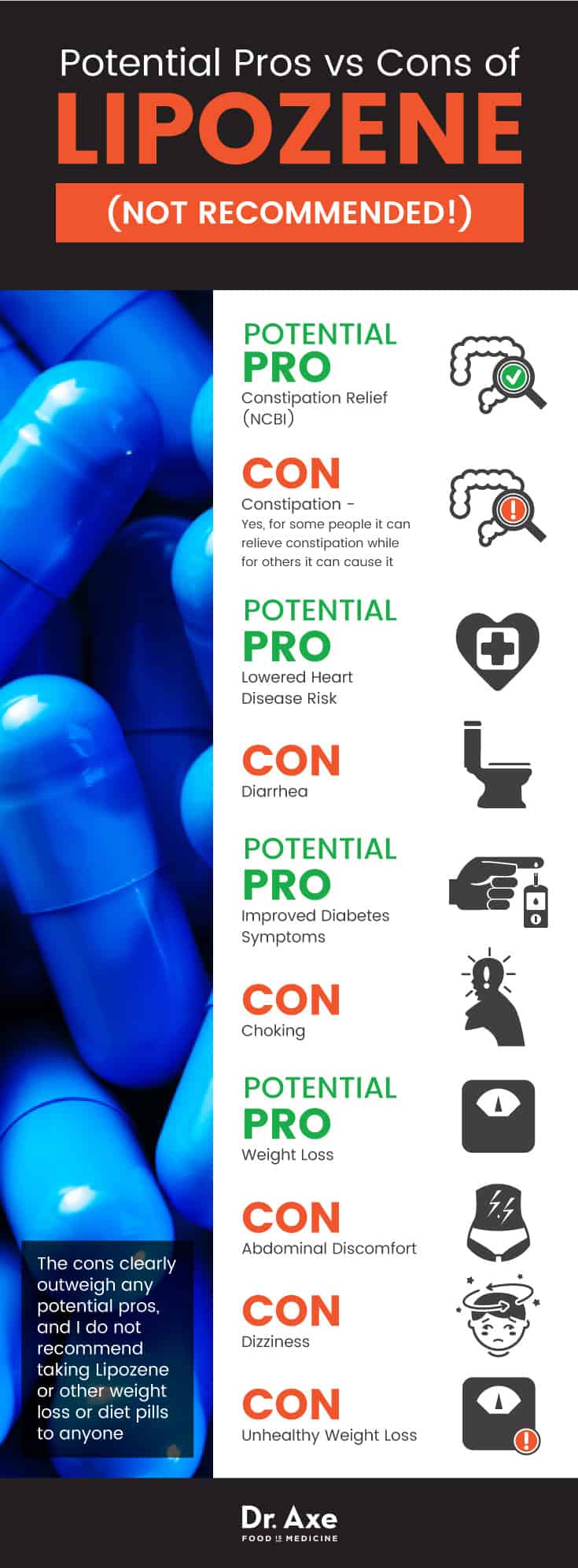 Lipozene Reviews The Truth Behind This Weight Loss Supplement Get