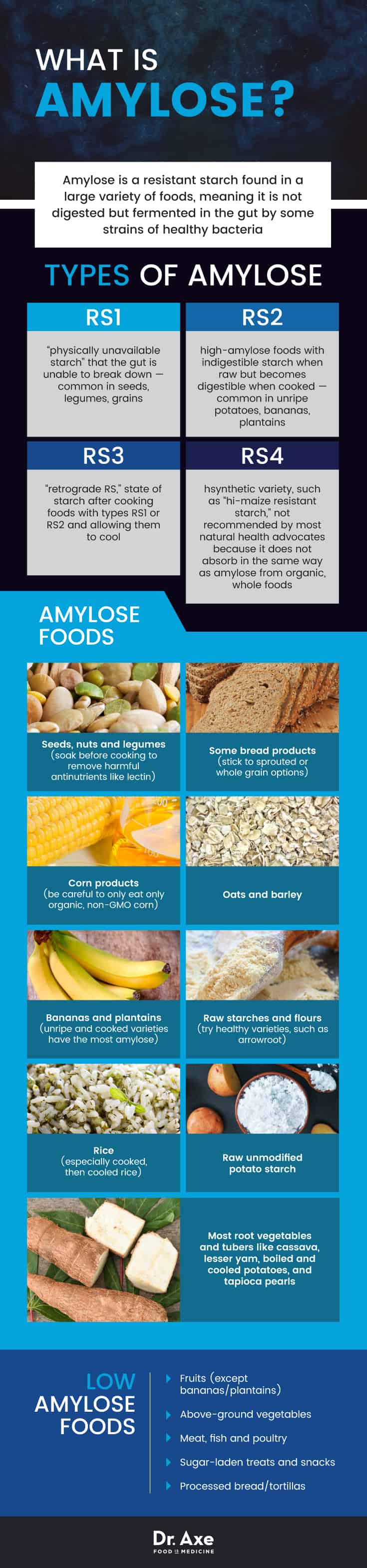 What Is Amylose? Top 9 Benefits + Side Effects of This