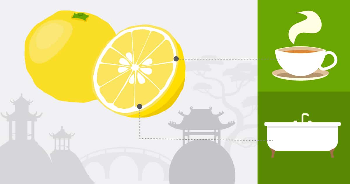 Yuzu Fruit An Asian Citrus Fruit with 6 Health Benefits Dr. Axe