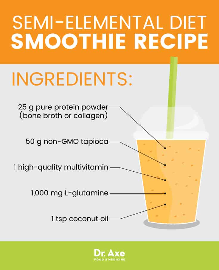 Elemental Diet Benefits, Uses & Recipes + How to Follow It Dr. Axe