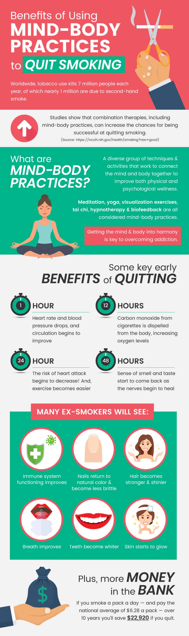 Skin Benefits Of Quitting Smoking