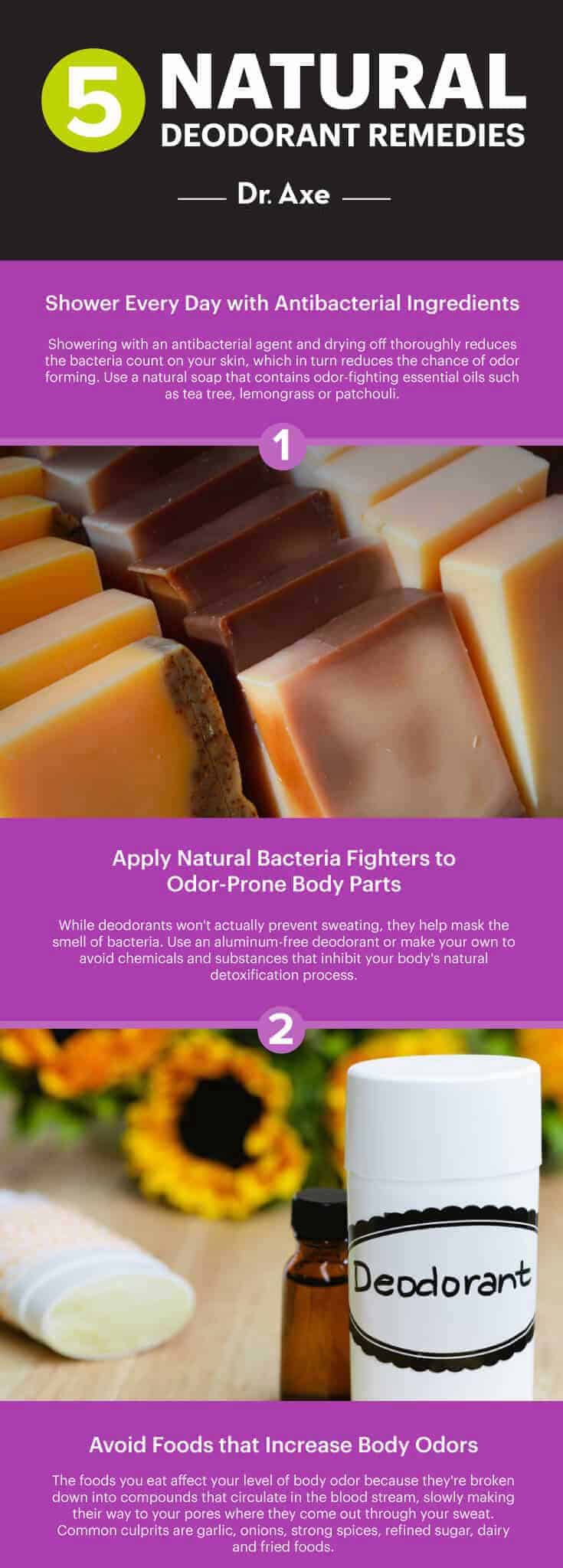 5 Natural Deodorant Remedies, Plus How to Make Your Own! Dr. Axe