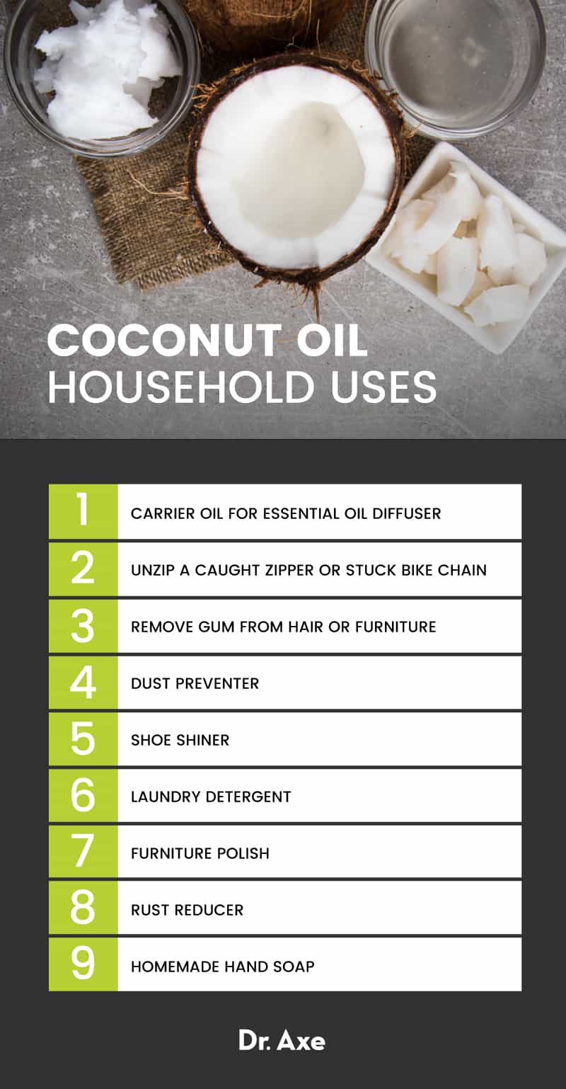 77 Coconut Oil Uses for Food, Body/Skin, Household & More