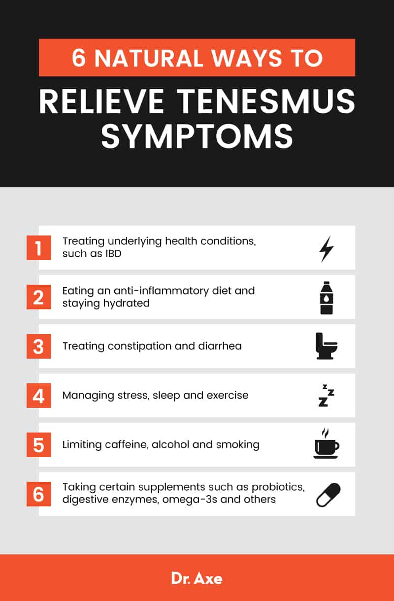 Tenesmus Causes (+ 6 Natural Tenesmus Treatments) Dr. Axe