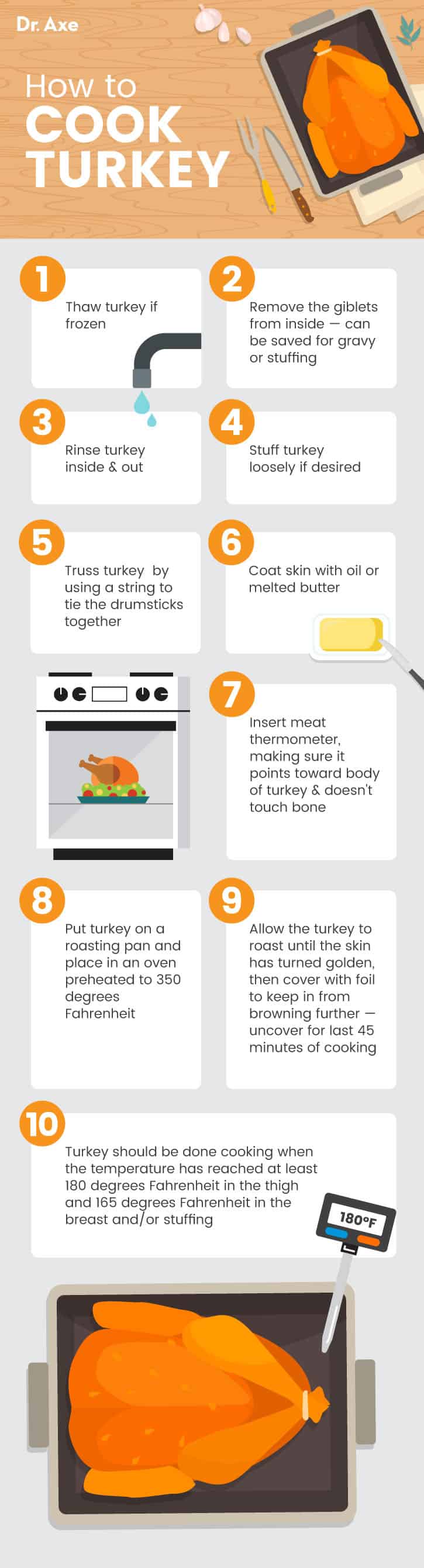 How to Cook Turkey Breast (Plus Benefits, Nutrition & Side Effects)