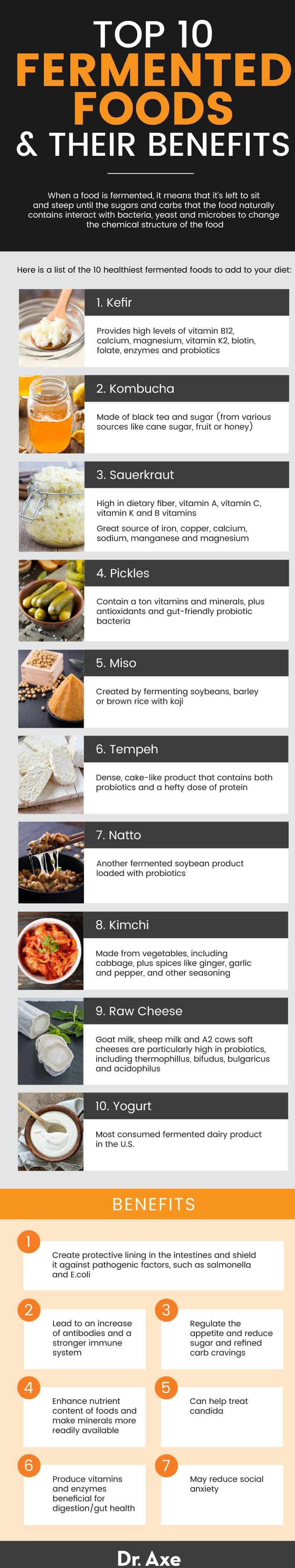 13 Fermented Foods for Healthy Gut and Overall Health General Health