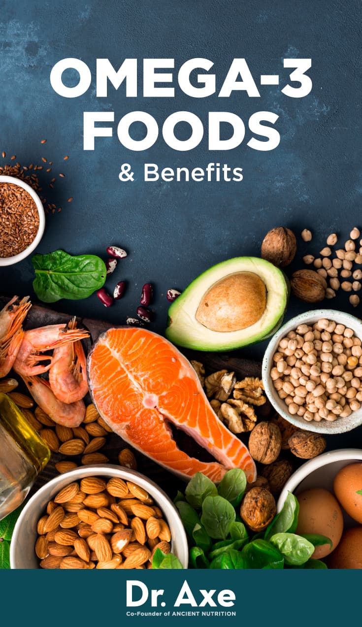 Omega3 Fatty Acids Benefits, Foods and Supplements Dr. Axe