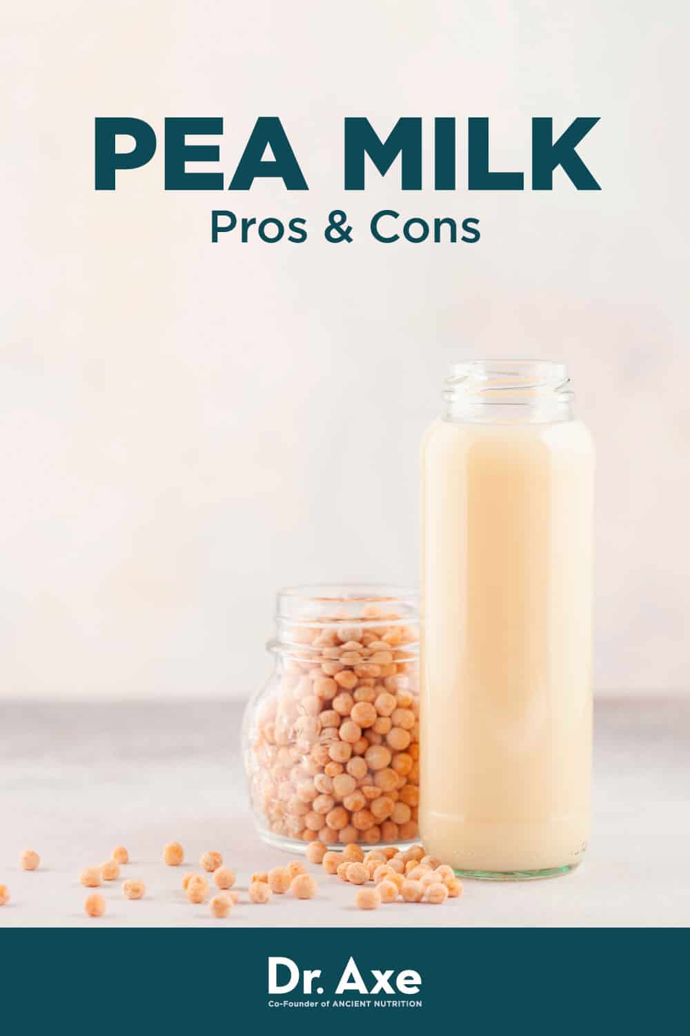 Is Pea Milk Healthy? Nutrition, Benefits, Uses, Downsides Dr. Axe