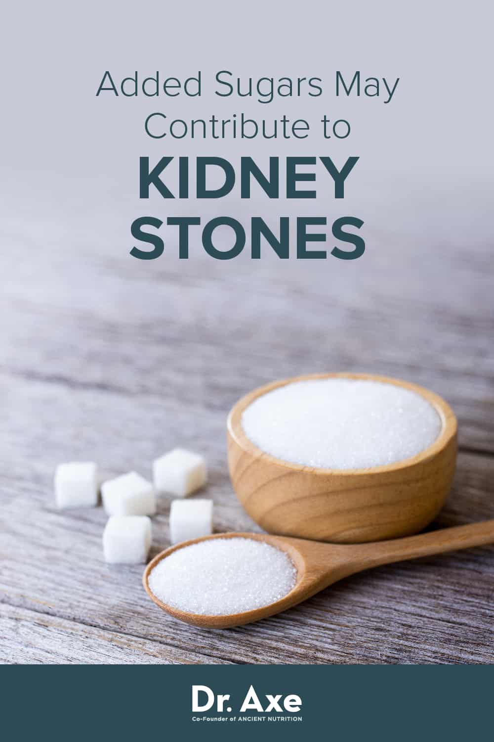 Consuming Added Sugars Could Increase Risk for Kidney Stones Dr. Axe