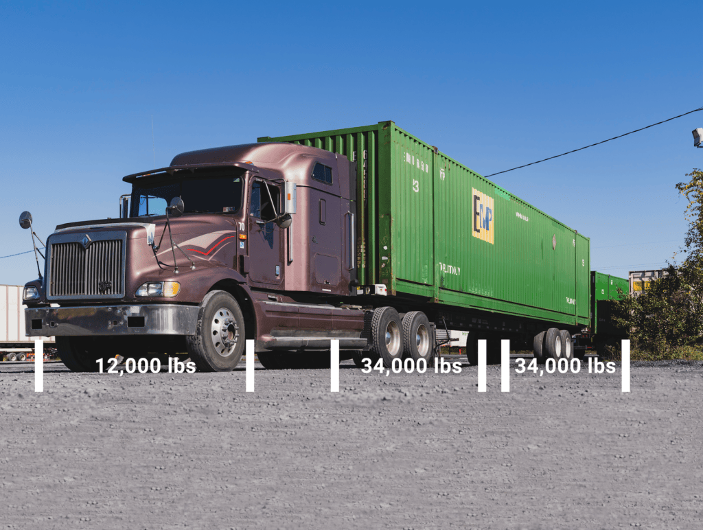 Intermodal freight weights What carriers need to know DrayNow