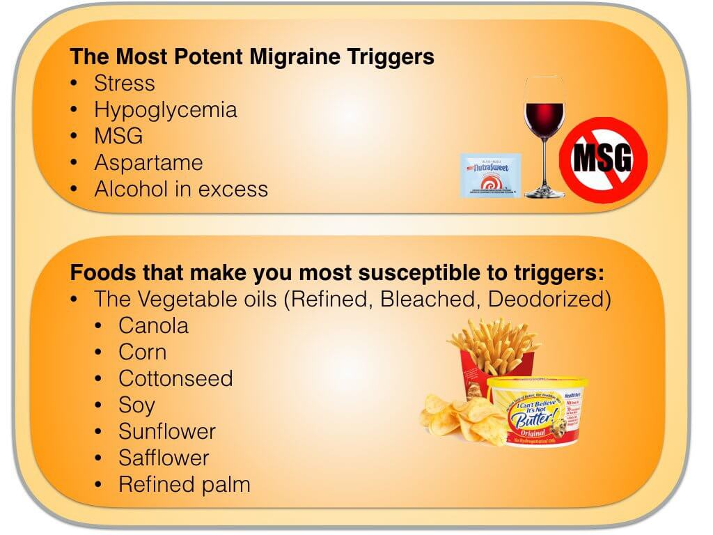 Migraine comes from brain inflammation. Dr. Cate