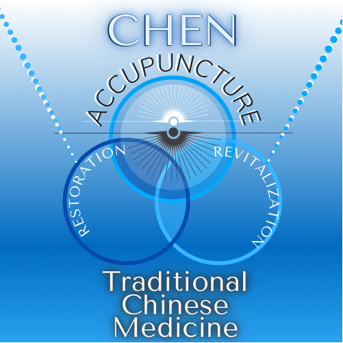 Dr. Chen Acupuncture & Traditional Chinese Medicine Acupuncture in