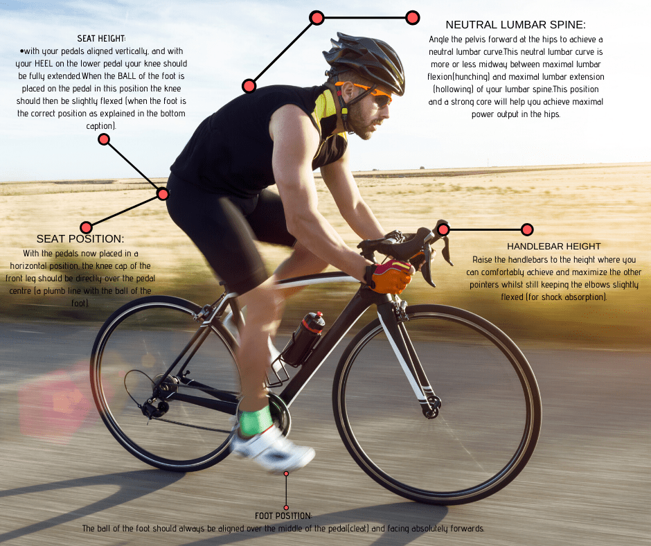 List Of Pedals, Cycling Is Generally Neutral For Your Back, Explains Wilpers. Bad Posture Is References