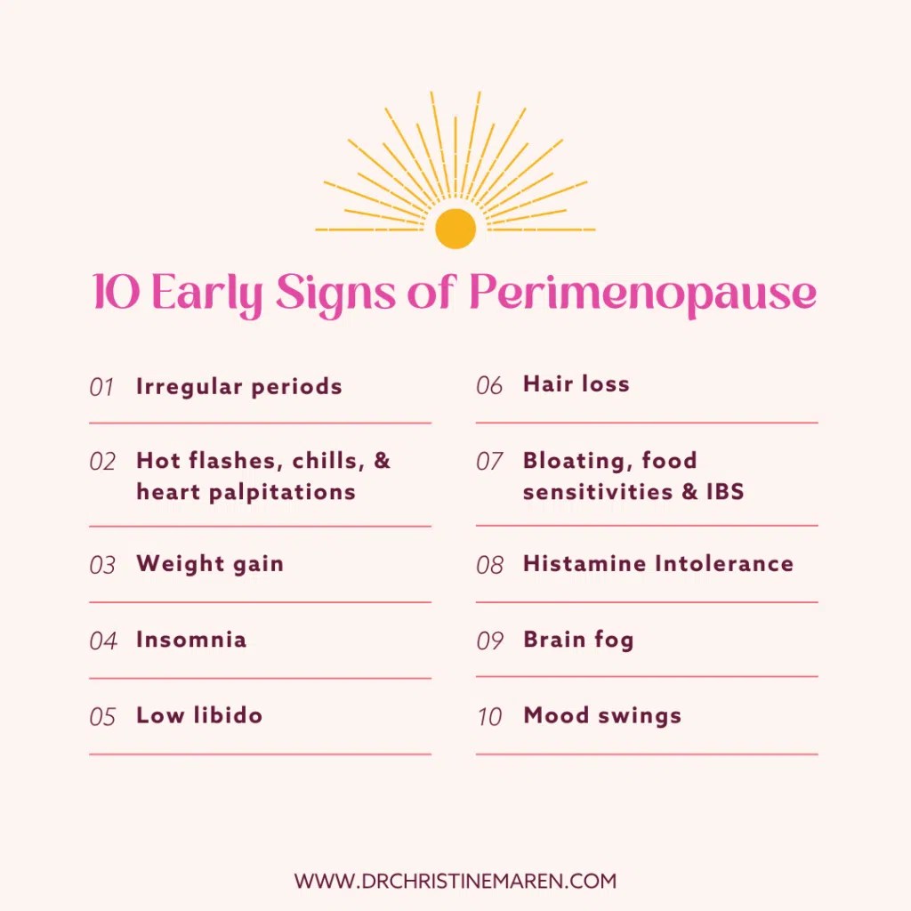 Early Perimenopause Symptoms 10 Signs You Shouldnt Ignore In Your 30s