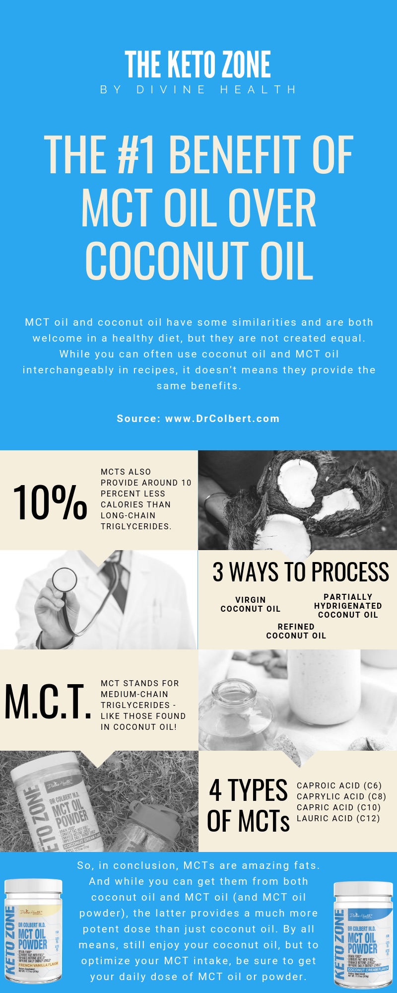 The Benefits of MCT Oil Powder vs. Coconut Oil