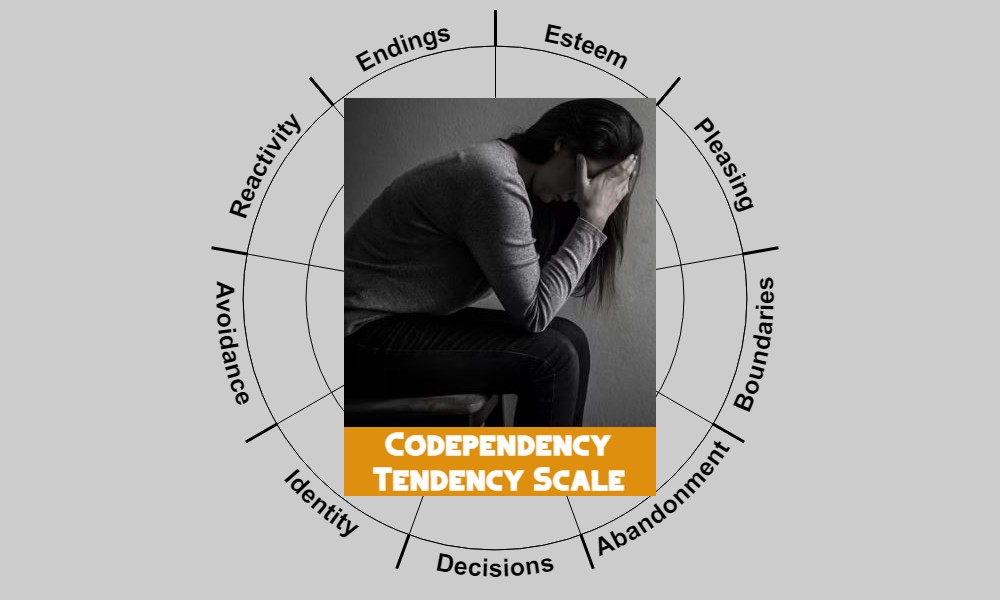 Codependency Test Do You Have a Codependent Personality?