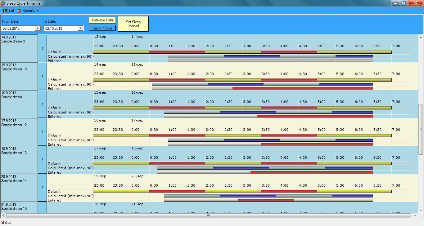 Dreamwork (Part 5) Knowing your sleep cycles Dream eXplorer