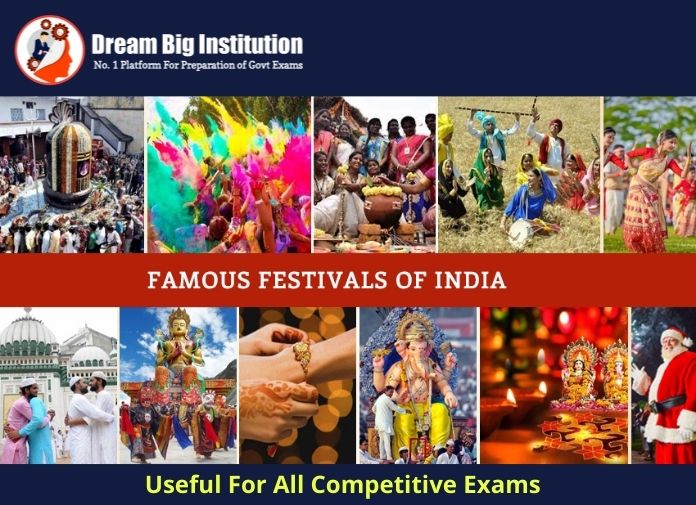 Famous Festivals In India PDF Useful for All Competitive Exams