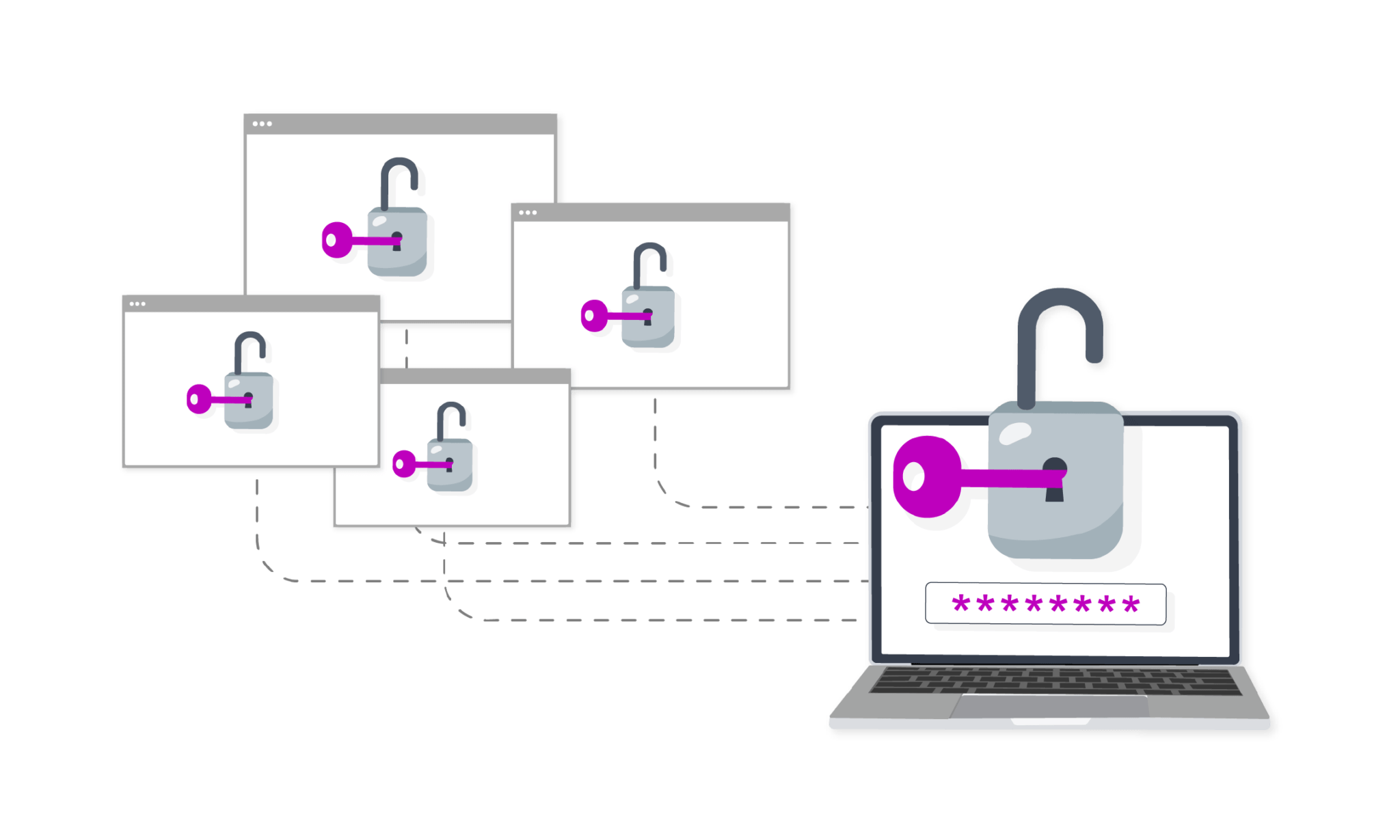 Integrations Dream Broker