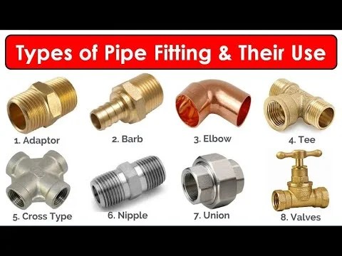 Types of Pipe Fittings | Purposes of Pipe Fittings Commonly Used