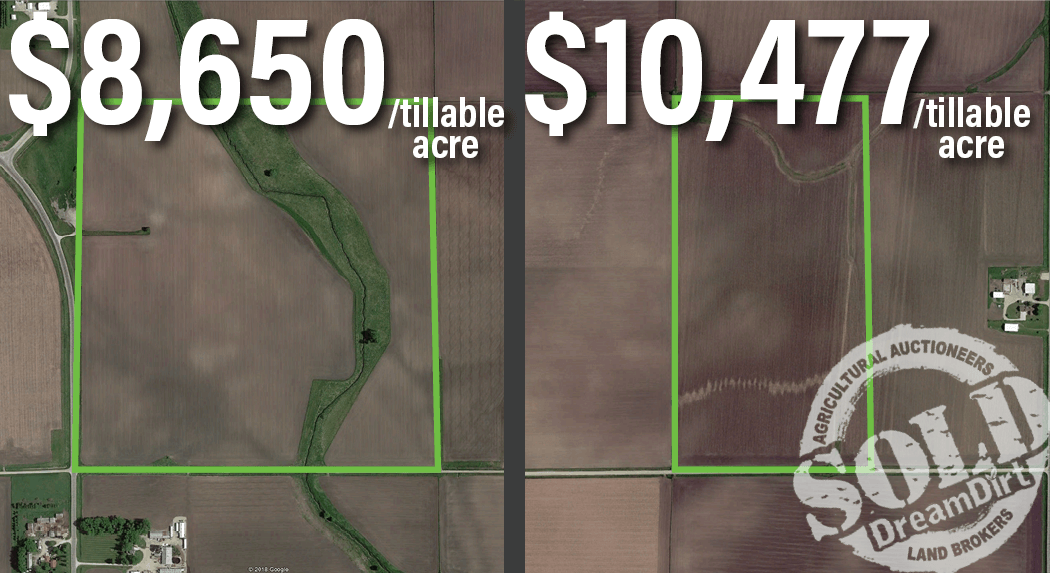 Land Sales Auction & List Your Farmland Online DreamDirt