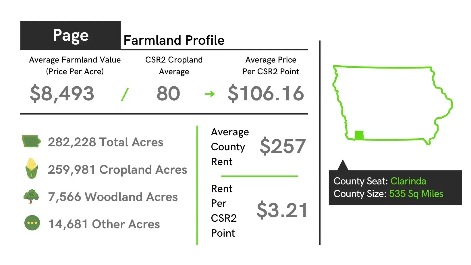 Page County, Iowa Farmland Prices, Auctions, Appraisals