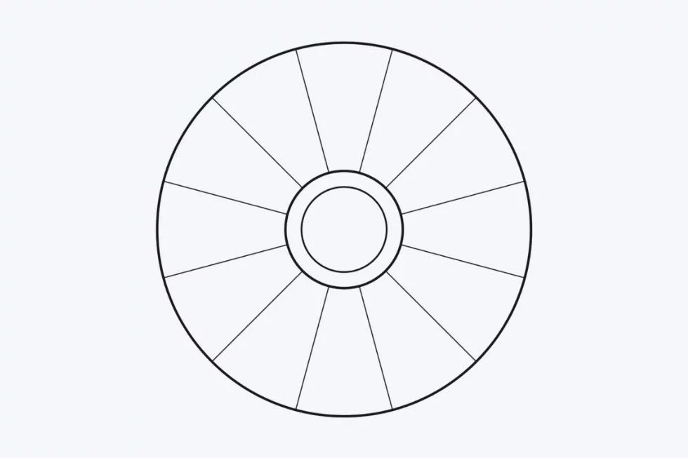 How To Use The Focus Wheel By Abraham Hicks