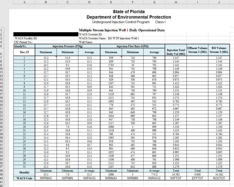 Report Templates and Sample Report Gallery Dream Report
