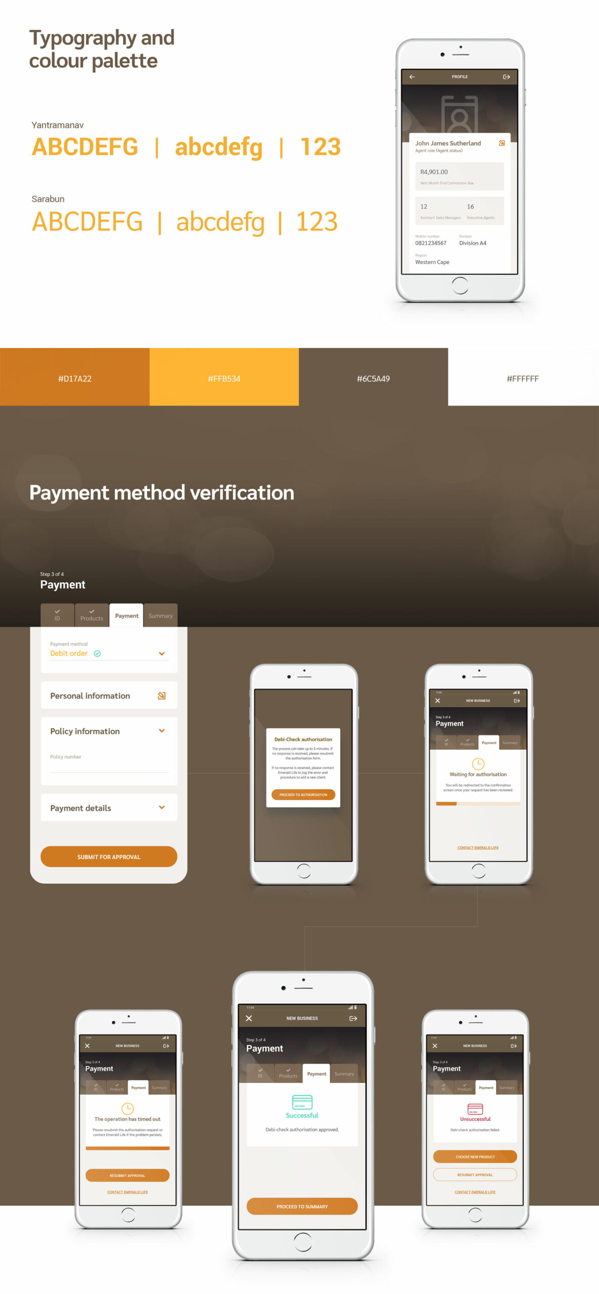 Emerald Life Dreamsmiths