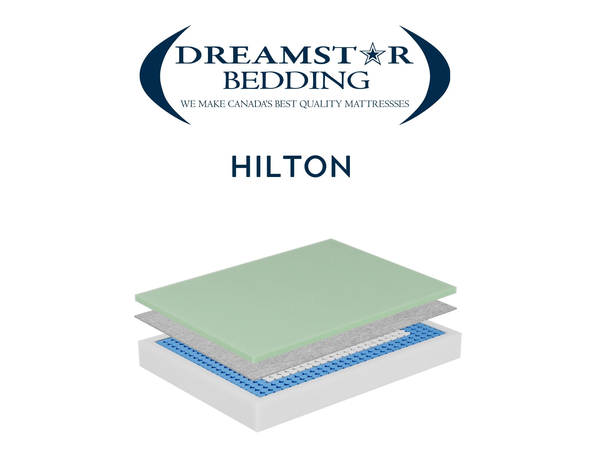 Hilton DreamStar Bedding