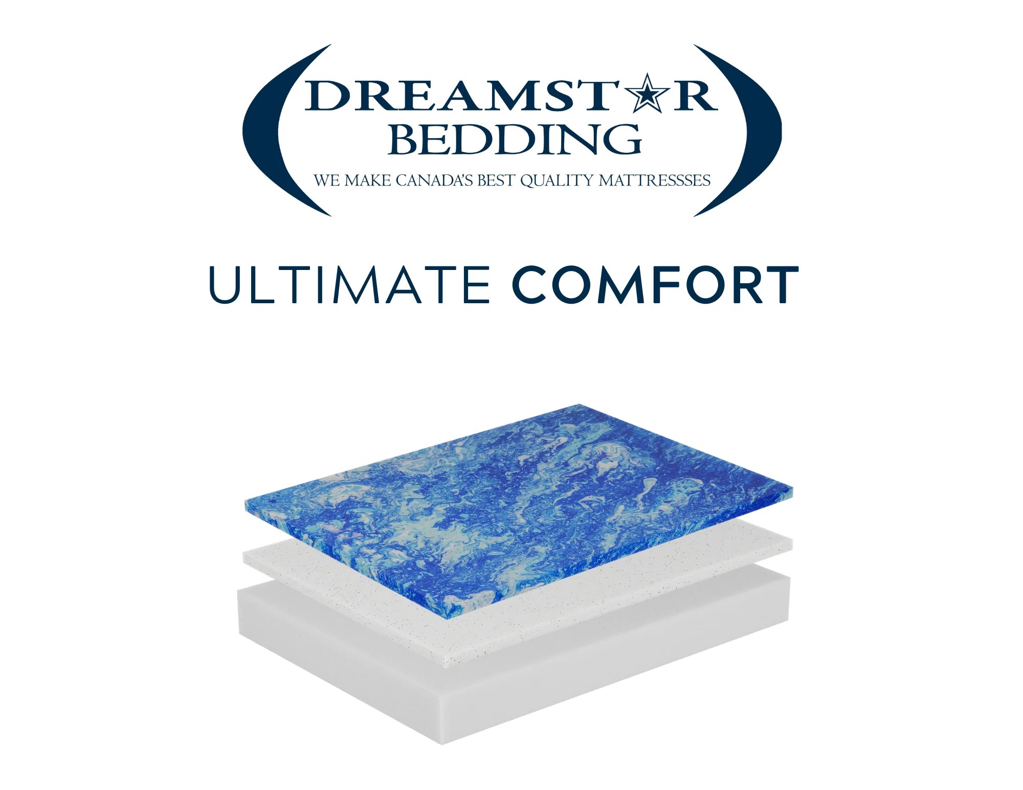 Ultimate Comfort DreamStar Bedding