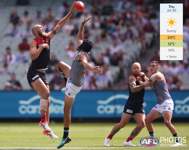 Calvin’s Captains Rd. 9 DT TALK