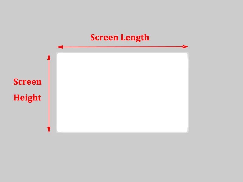 How to Calculate LED Screen Size and Resolution Dreamway