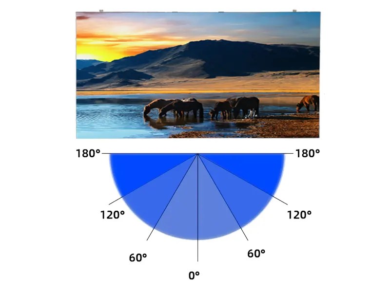 A Brief Guide to LED Screen Viewing Angle Dreamway